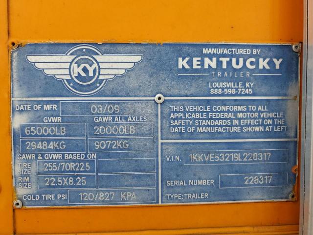 Kentucky Trailer Image 5