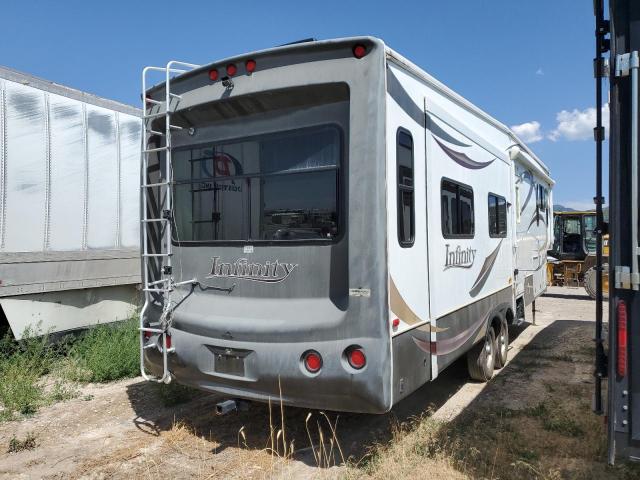 Dutchmen Infinity Image 3